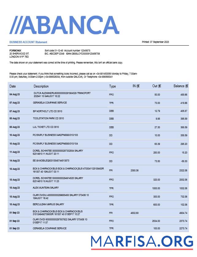Downloadable Abanca Bank firm account statement Word and PDF template